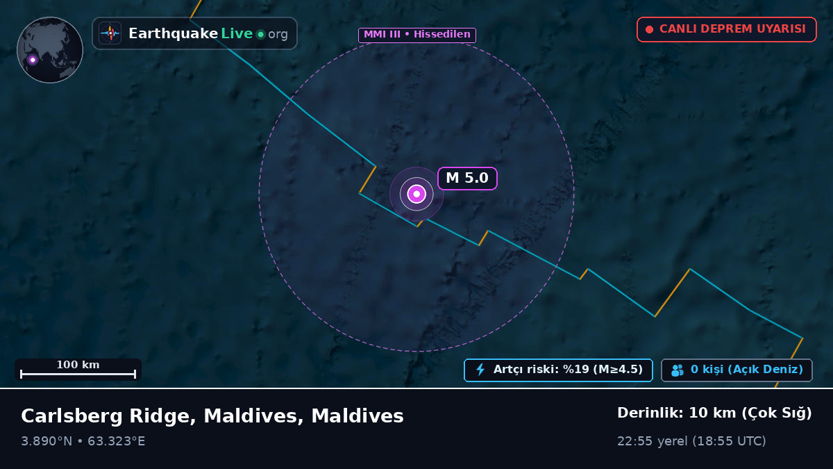 Hint Okyanusu (Maldives)