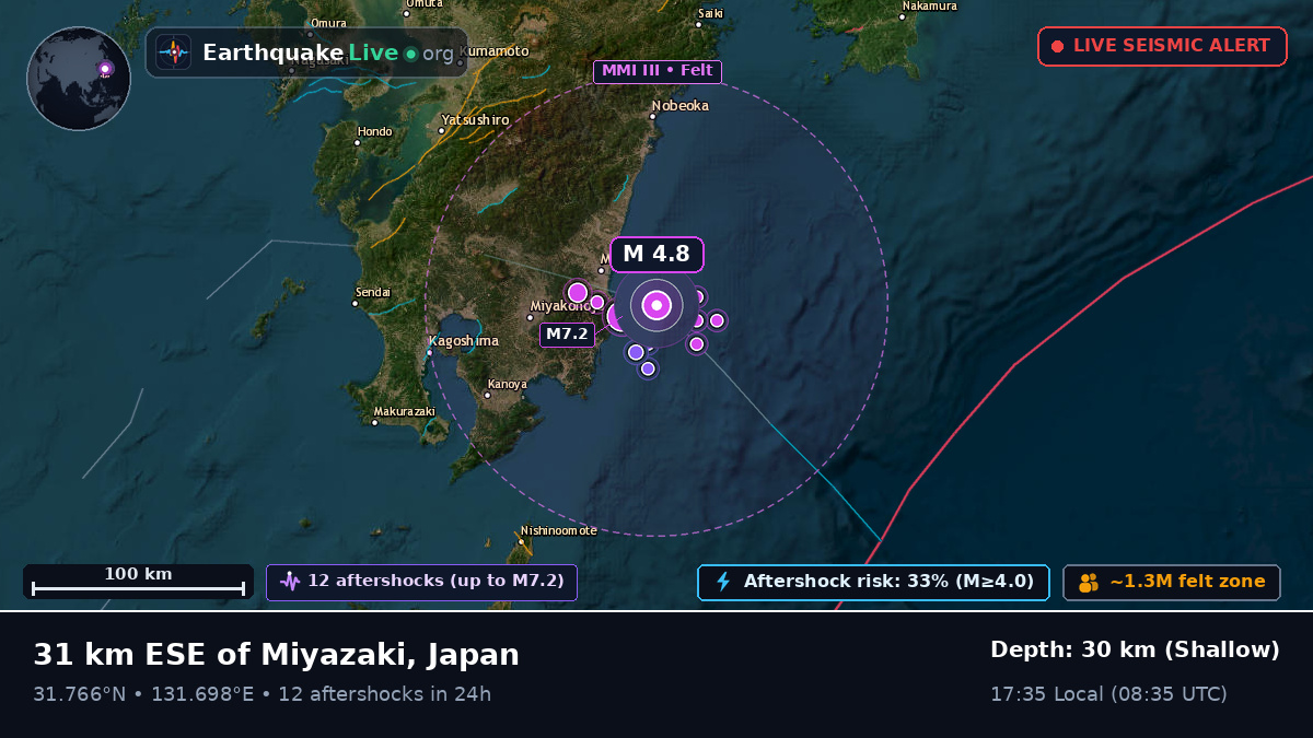 Off the coast of Miyazaki, Japan