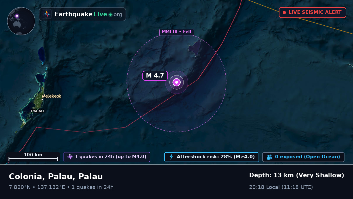 Philippine Sea (Palau)