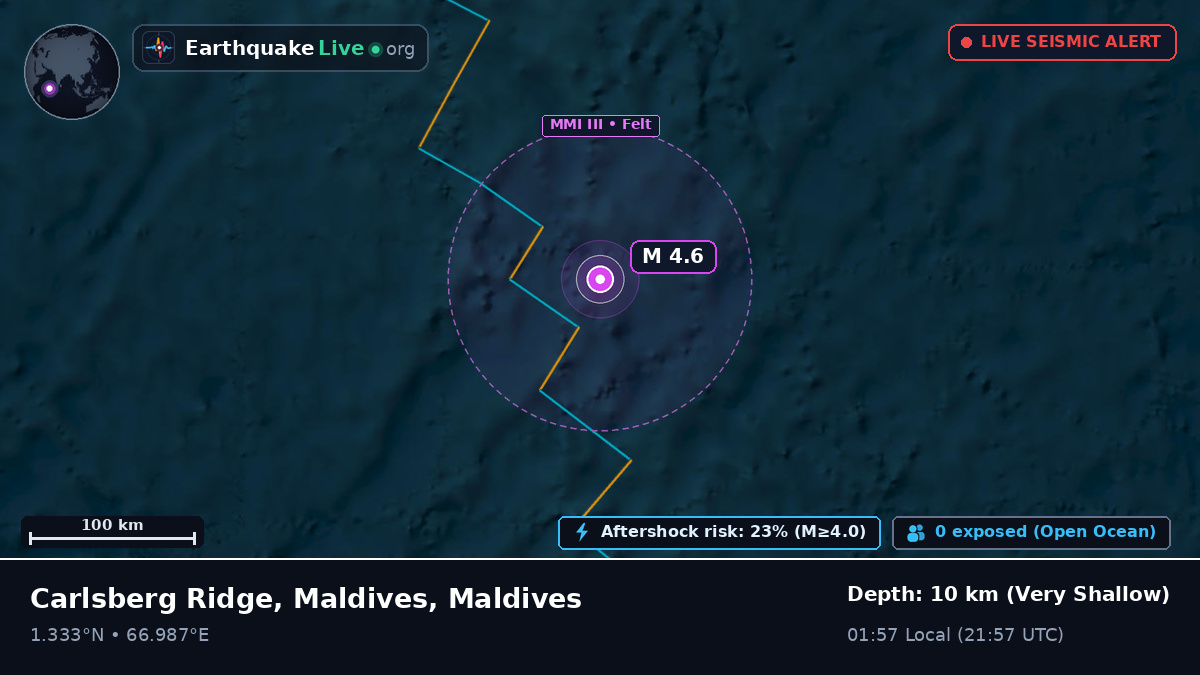 Indian Ocean (Maldives)
