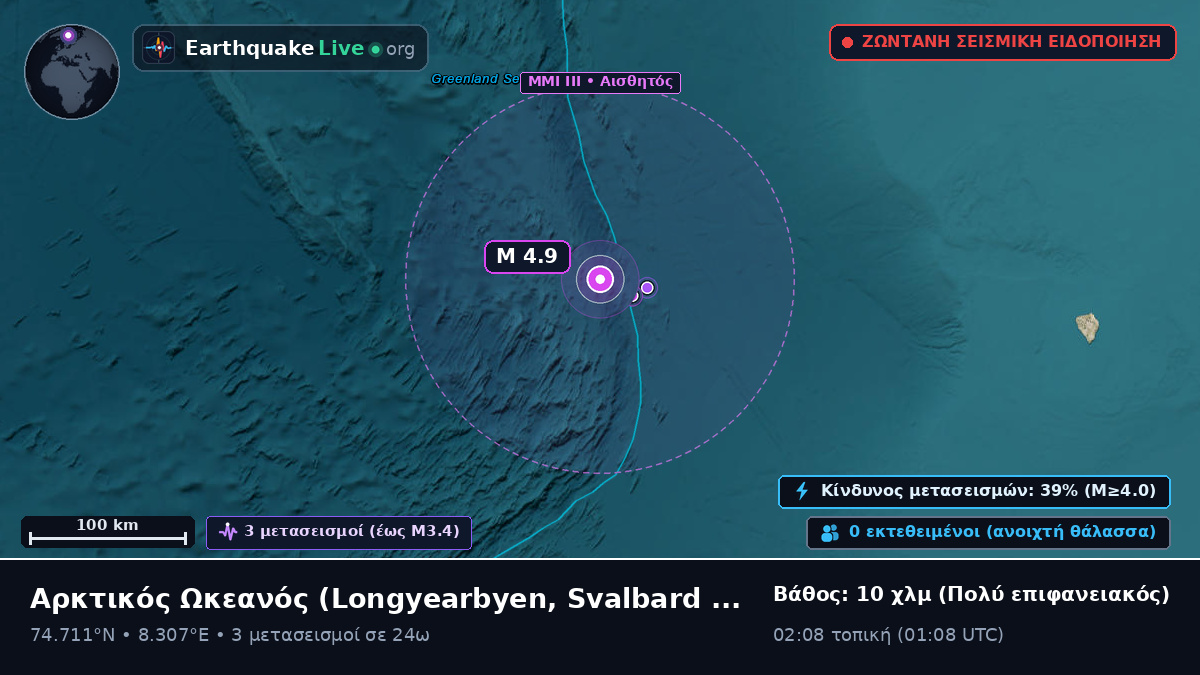 Αρκτικός Ωκεανός (Svalbard and Jan Mayen Islands)