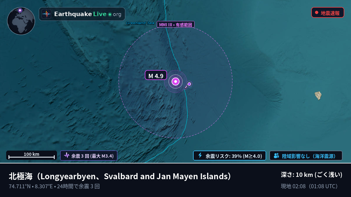 北極海 (Svalbard and Jan Mayen Islands)