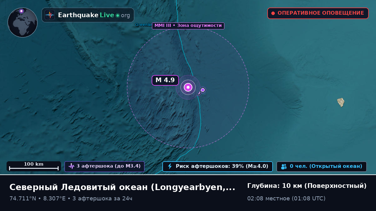 Северный Ледовитый океан (Svalbard and Jan Mayen Islands)