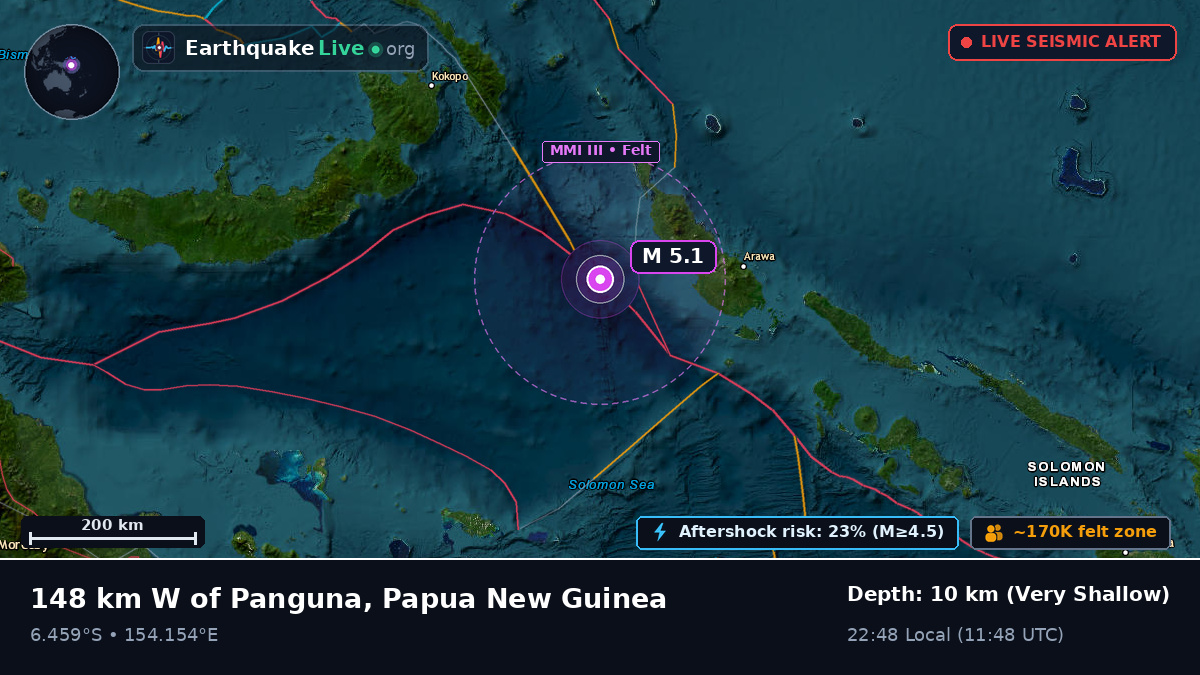Solomon Sea (Papua New Guinea)