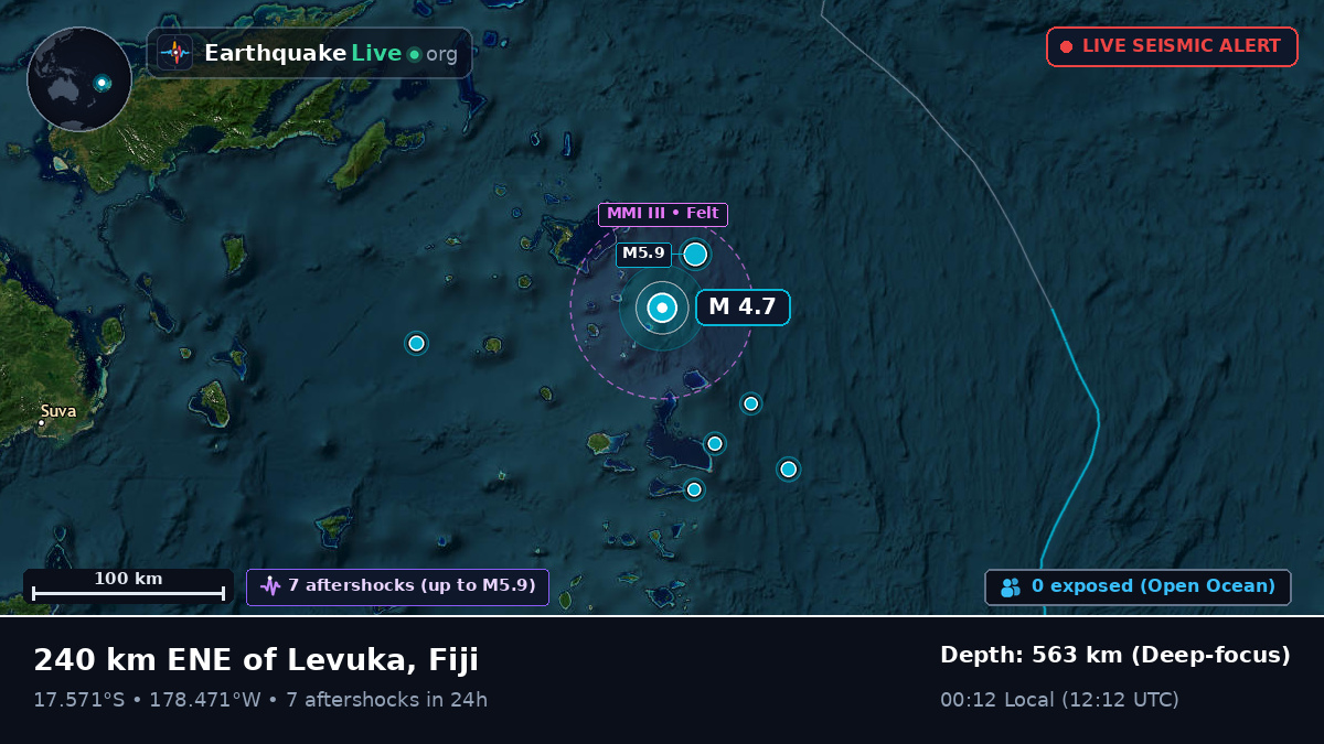 South Pacific Ocean (Fiji)