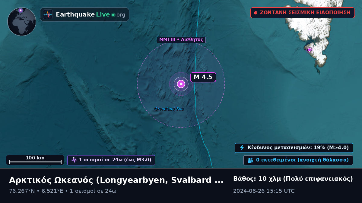 Αρκτικός Ωκεανός (Svalbard and Jan Mayen Islands)
