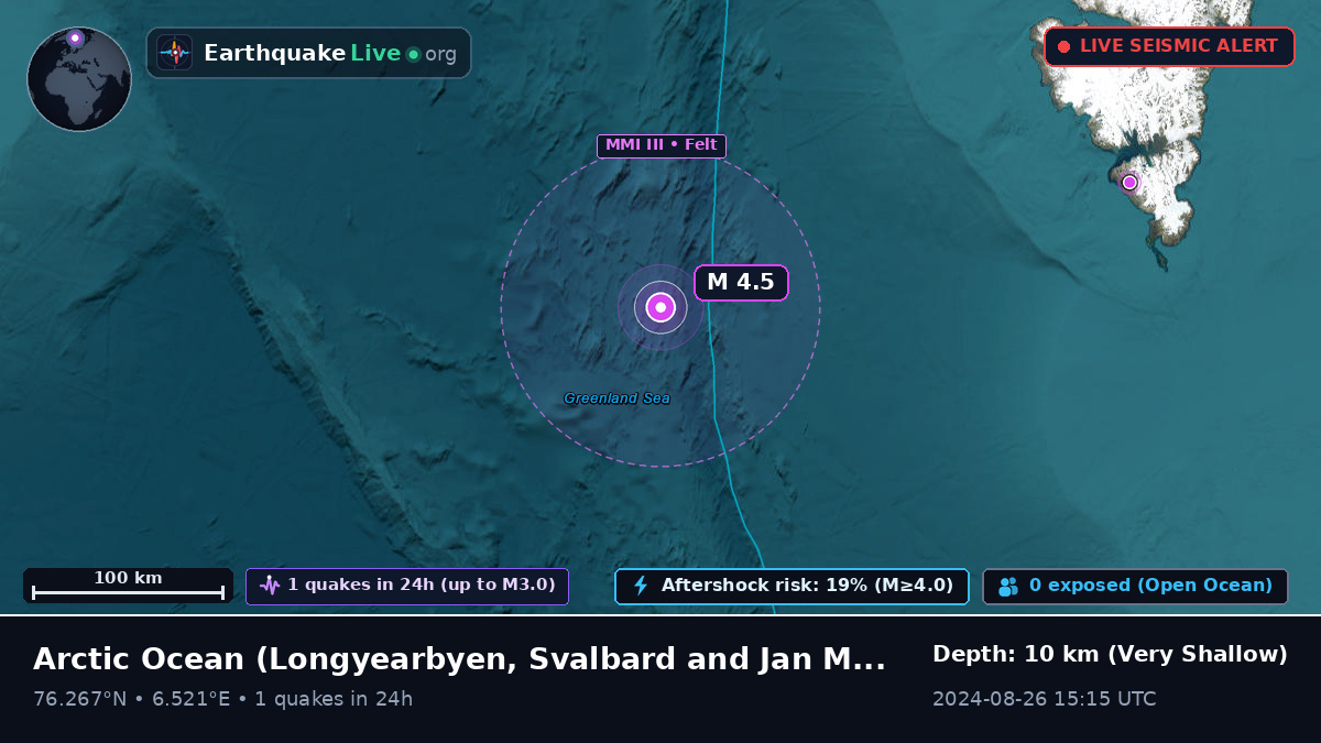 Arctic Ocean (Svalbard and Jan Mayen Islands)