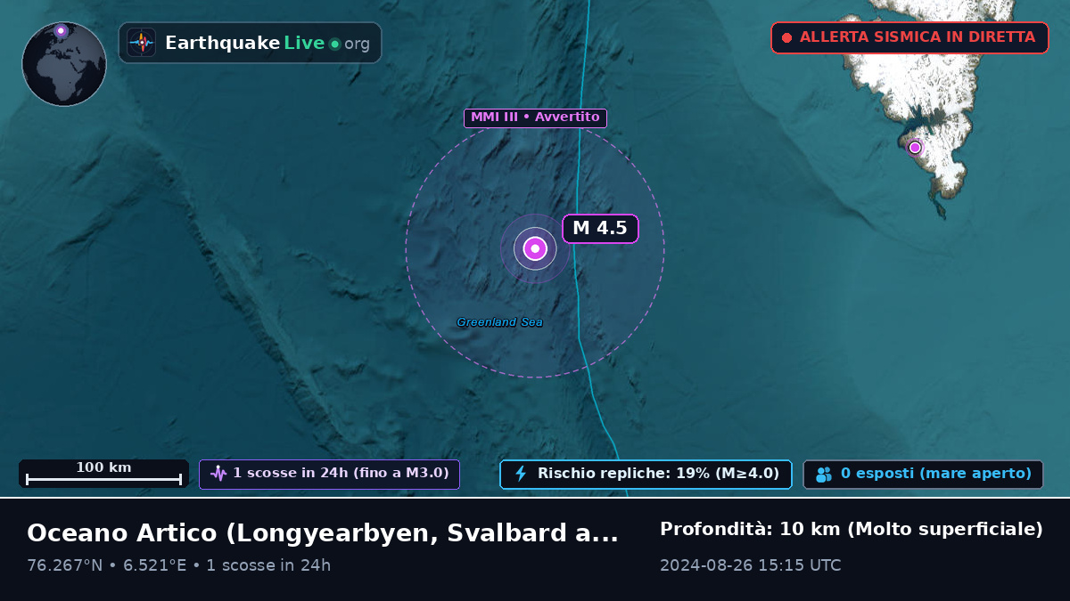 Oceano Artico (Svalbard and Jan Mayen Islands)