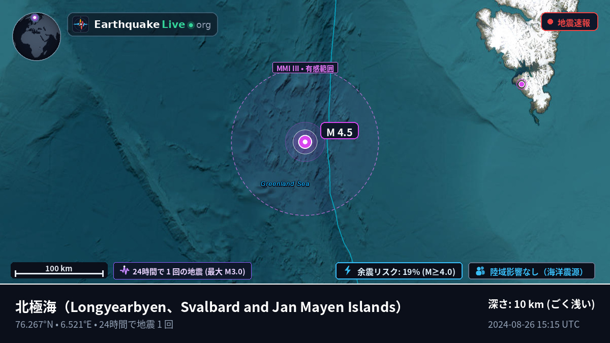 北極海 (Svalbard and Jan Mayen Islands)