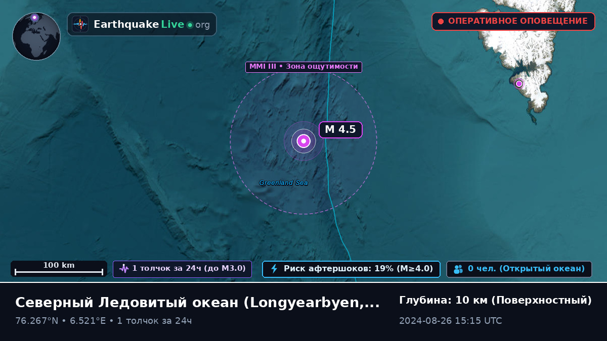 Северный Ледовитый океан (Svalbard and Jan Mayen Islands)