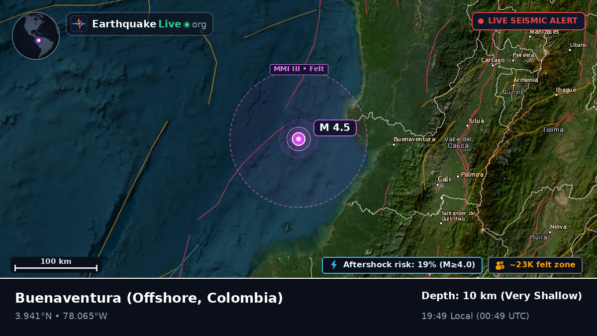 Off the coast of Buenaventura, Colombia