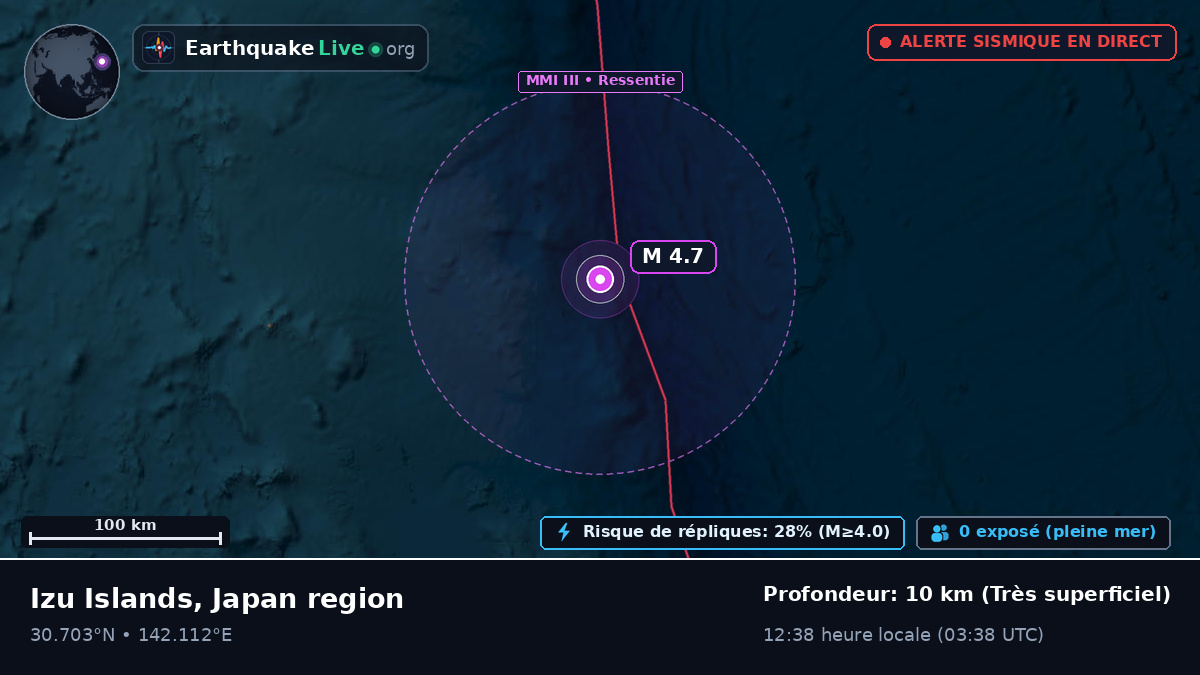 Océan Pacifique Nord (Japon)