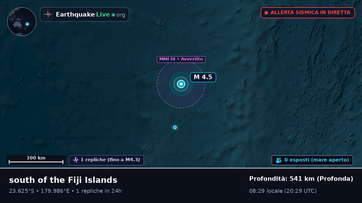 Oceano Pacifico meridionale (Tonga)
