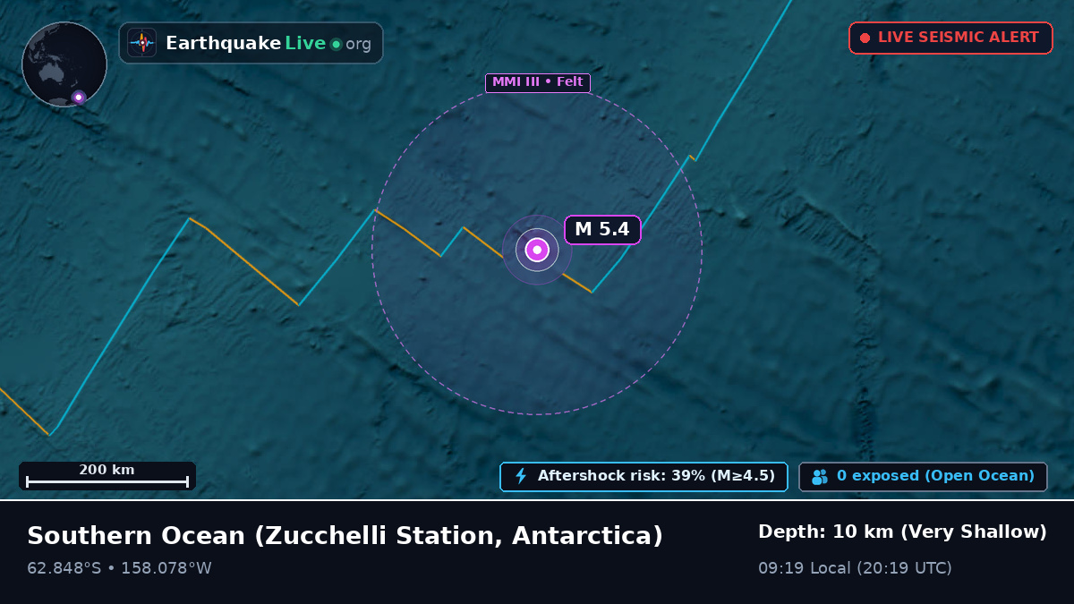 Southern Ocean (Antarctica)