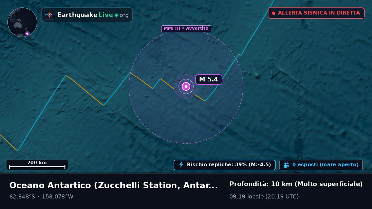 Oceano Antartico (Antarctica)