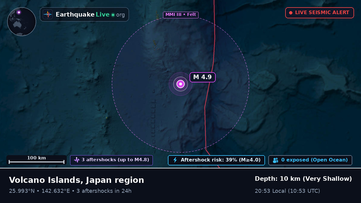 Philippine Sea (Japan)