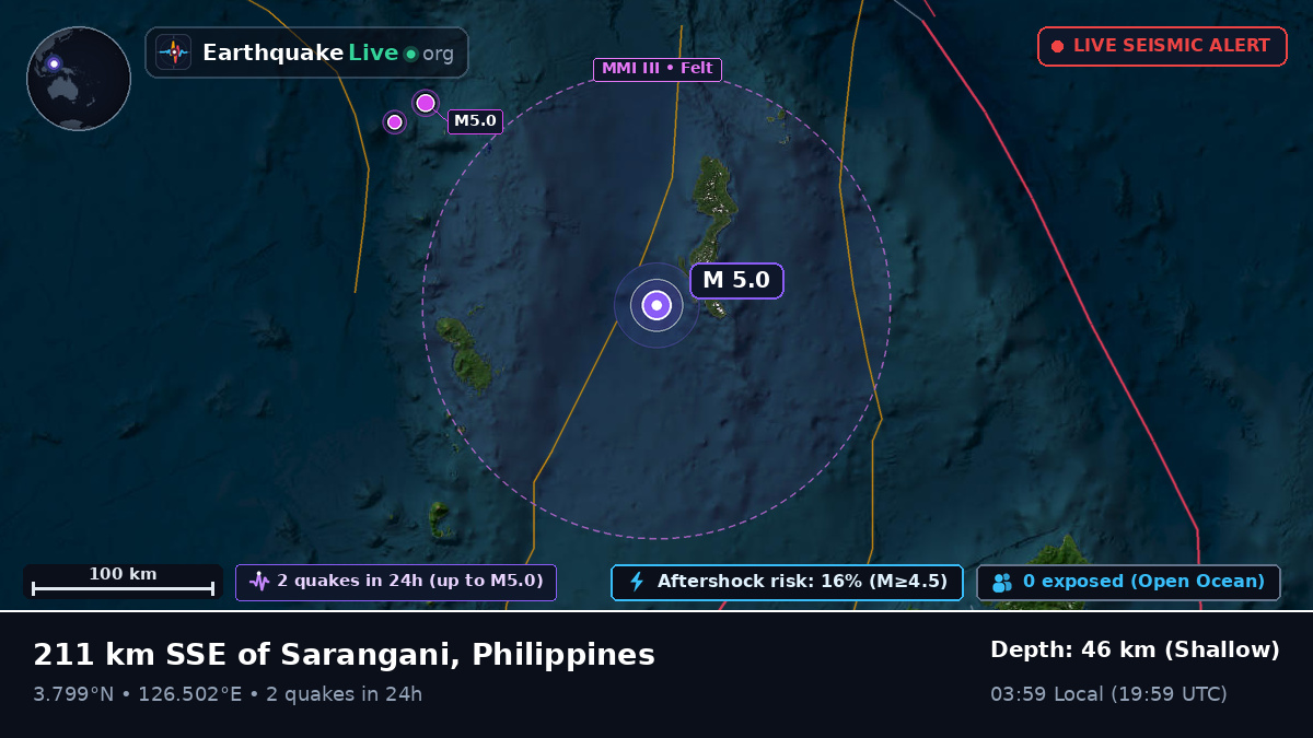 North Pacific Ocean (Philippines)