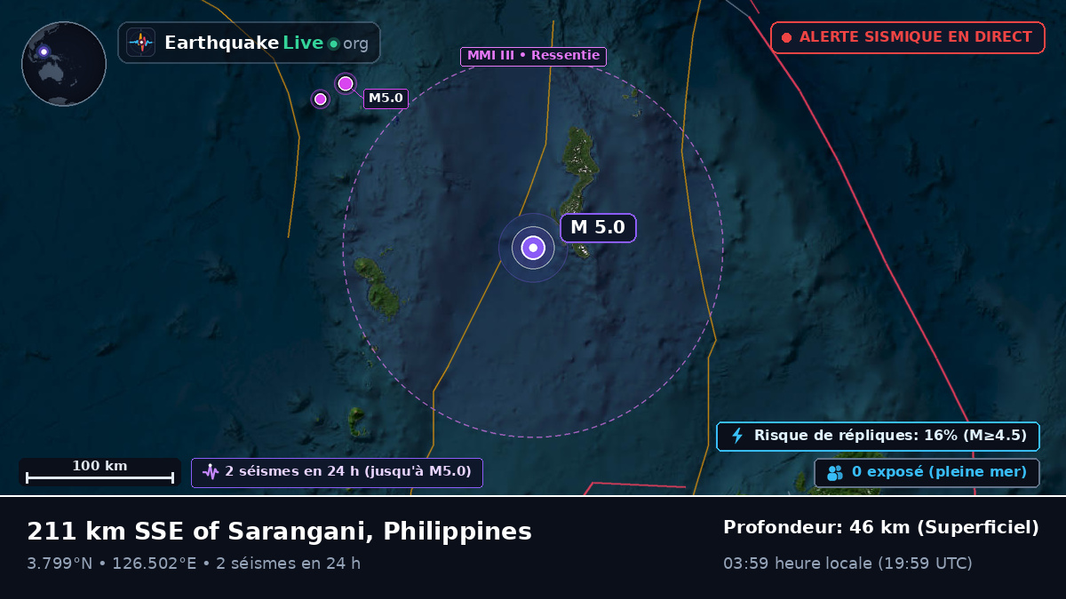 Océan Pacifique Nord (Philippines)