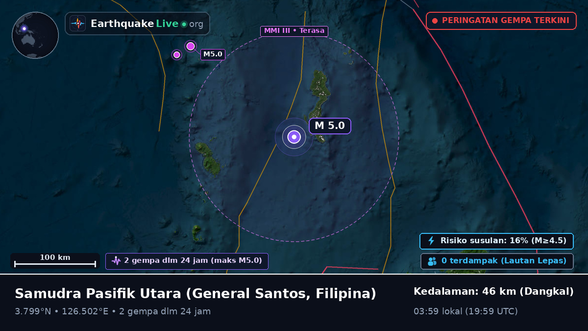 Samudra Pasifik Utara (Filipina)