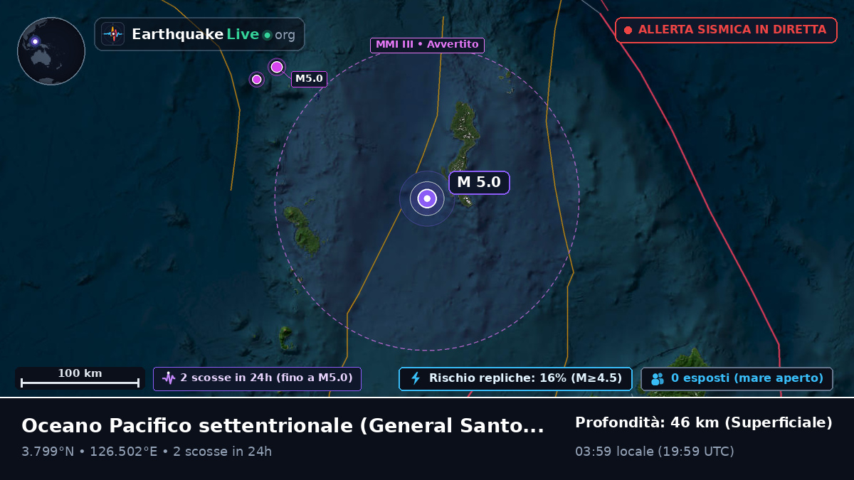 Oceano Pacifico settentrionale (Filippine)