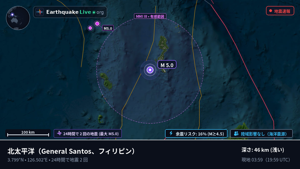 北太平洋 (フィリピン)