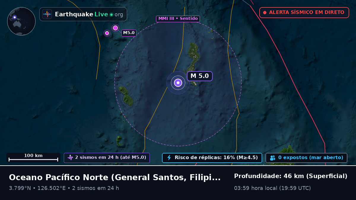 Oceano Pacífico Norte (Filipinas)