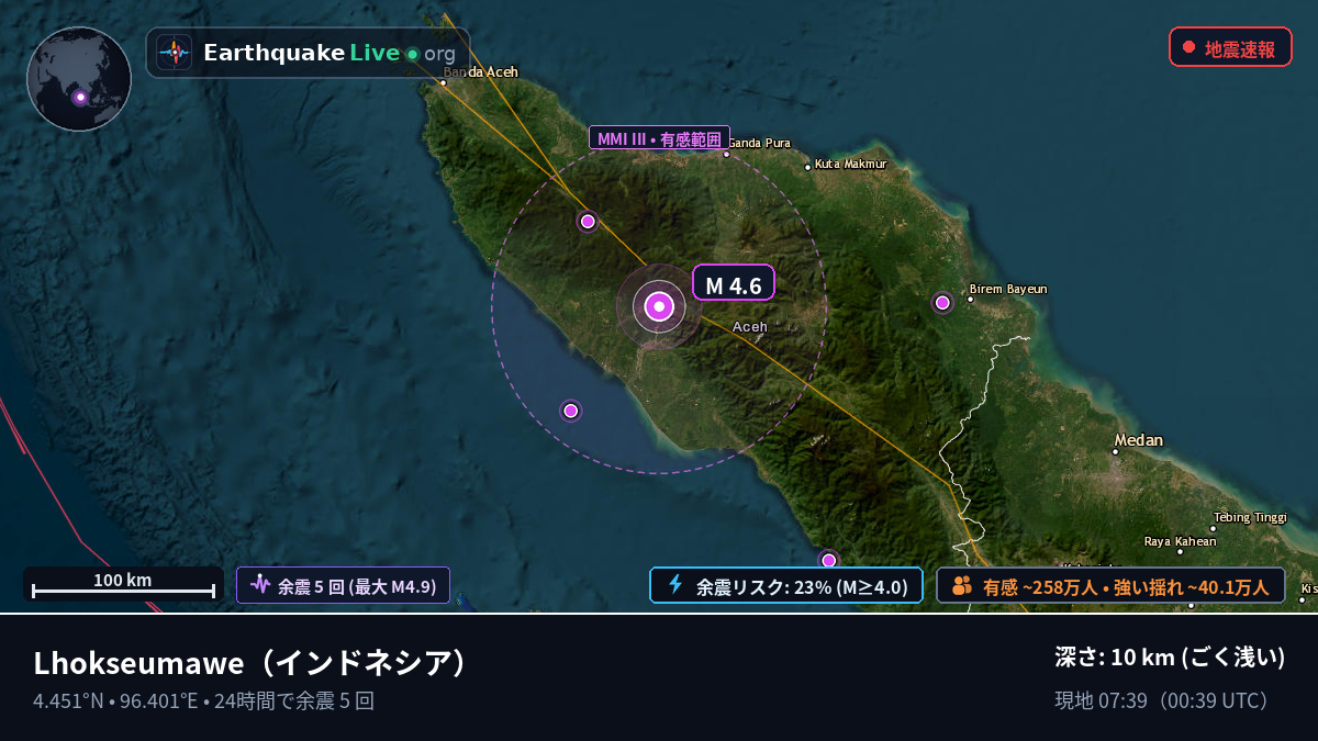 Aceh, インドネシア