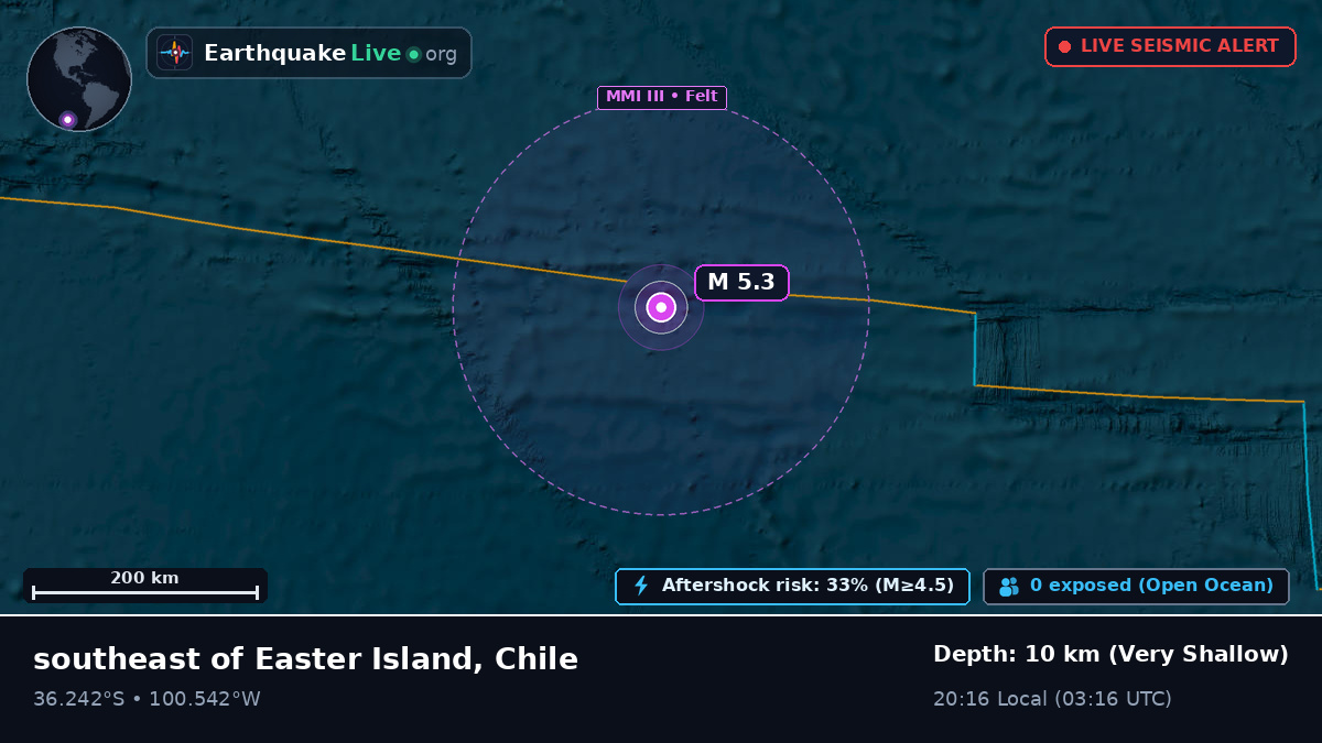 South Pacific Ocean (Chile)