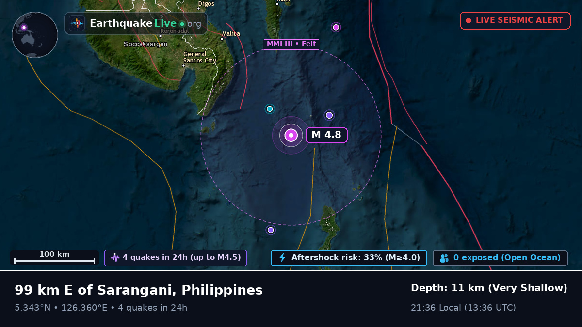 Philippine Sea (Philippines)