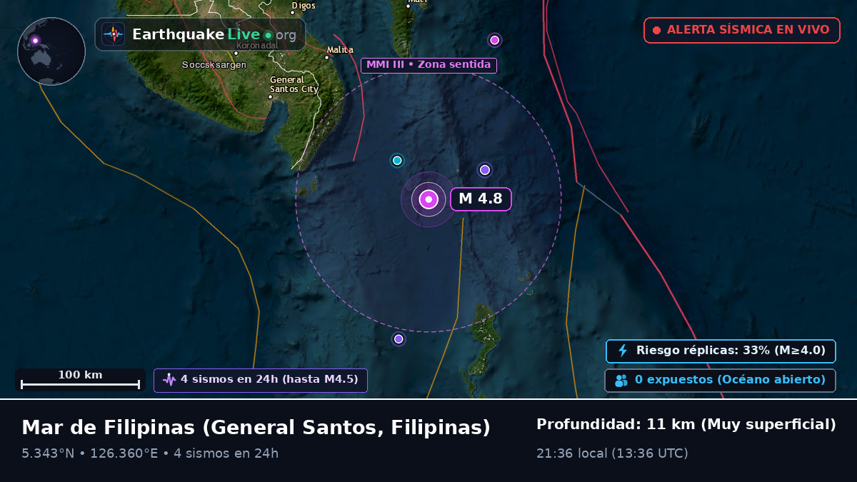 Mar de Filipinas (Filipinas)