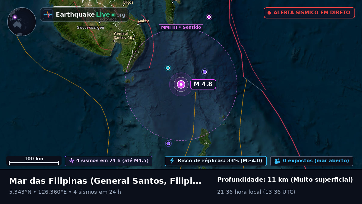 Mar das Filipinas (Filipinas)