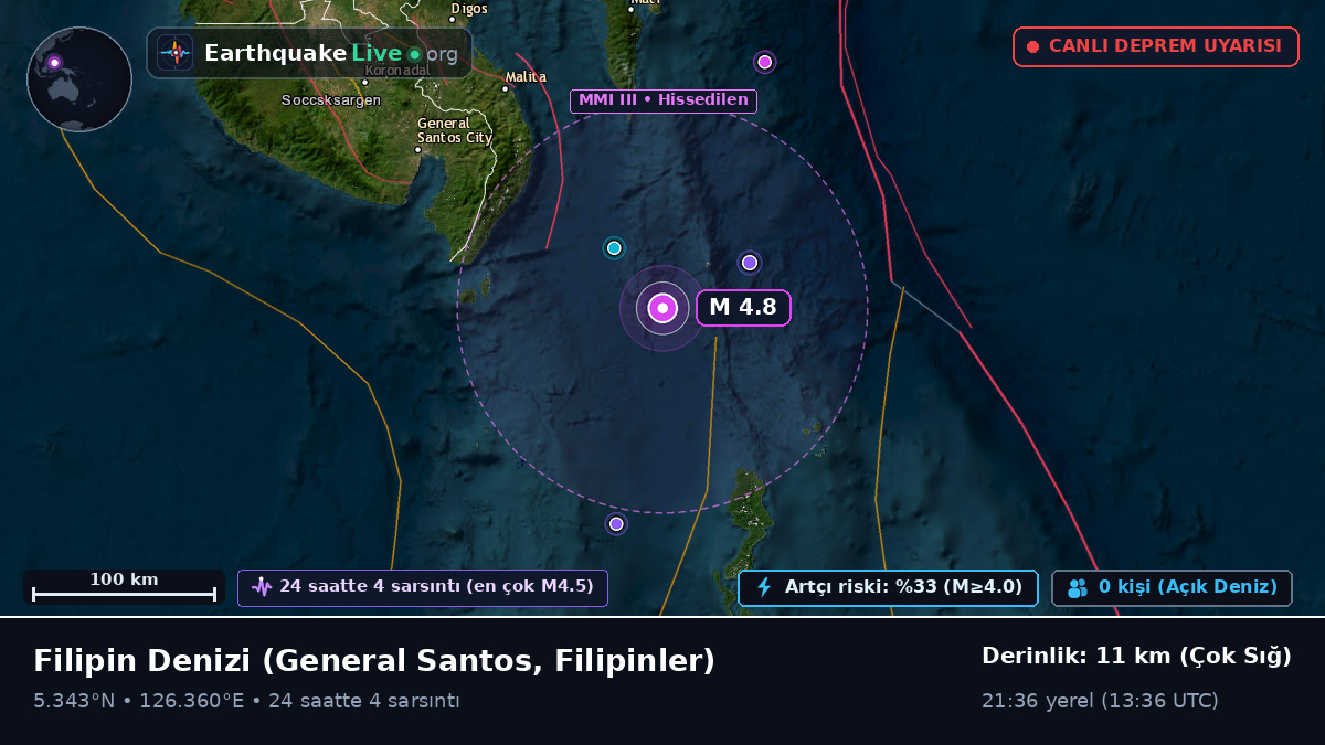 Filipin Denizi (Filipinler)