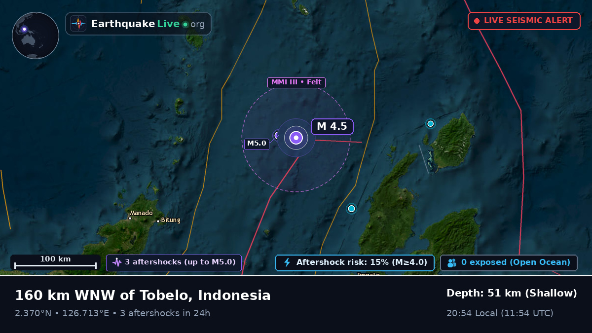 Molucca Sea (Indonesia)