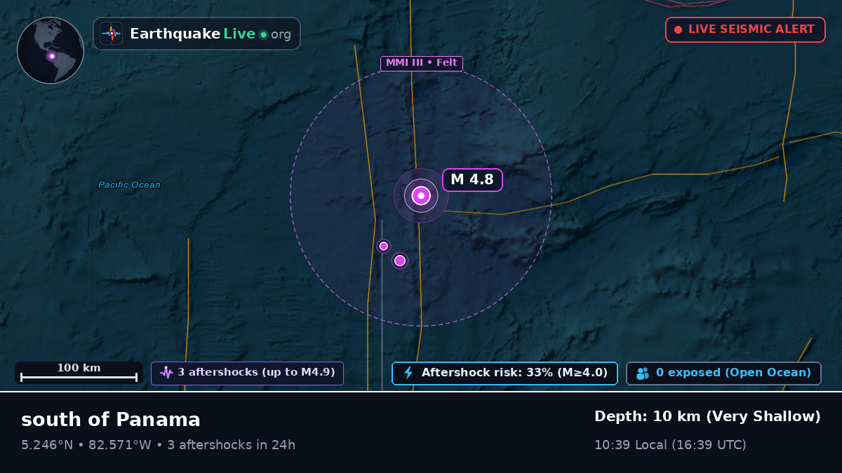 North Atlantic Ocean (Panama)