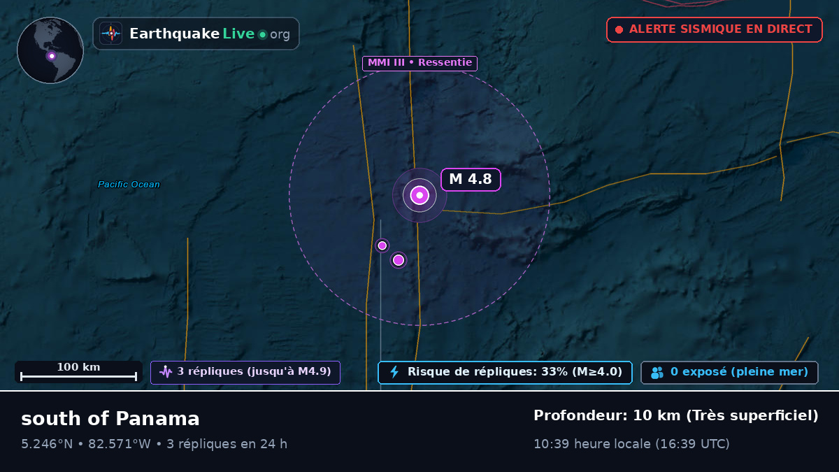 Océan Atlantique Nord (Panama)