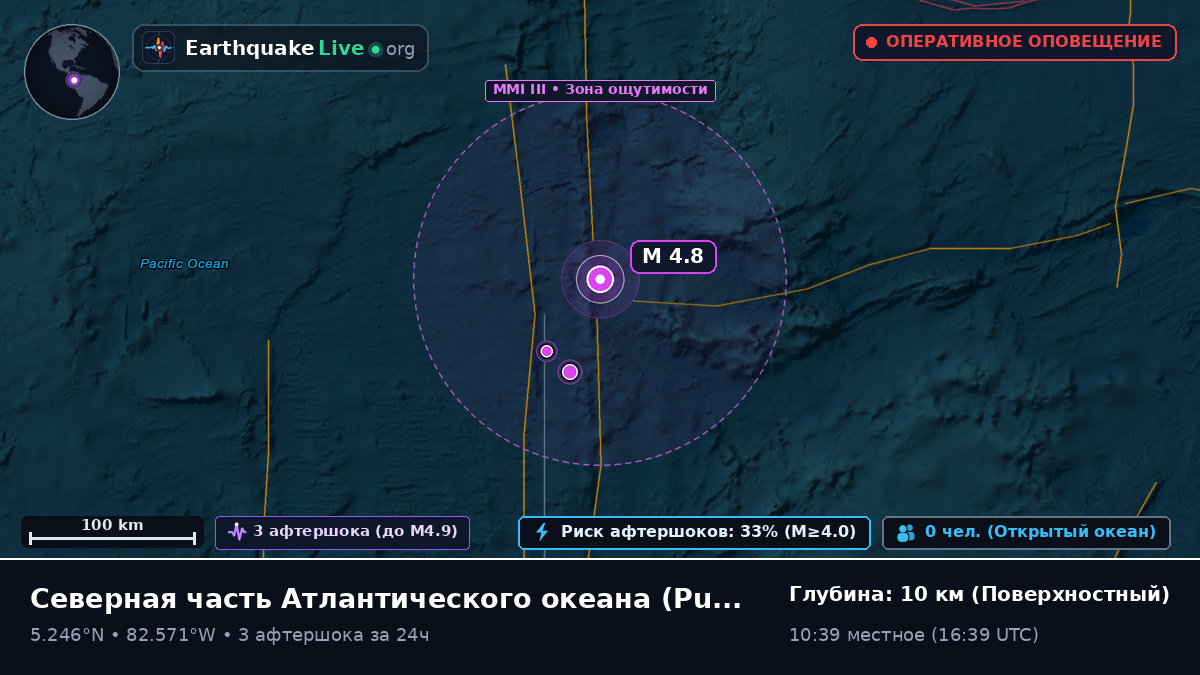Северная часть Атлантического океана (Панама)