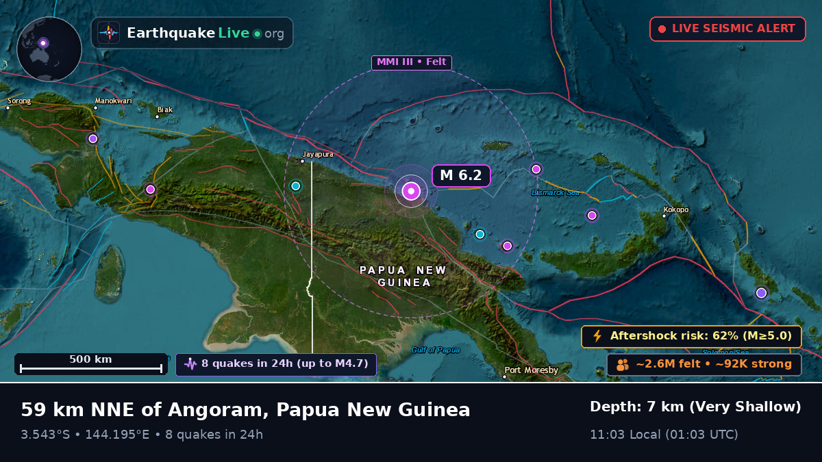 Off the coast of Wewak, Papua New Guinea