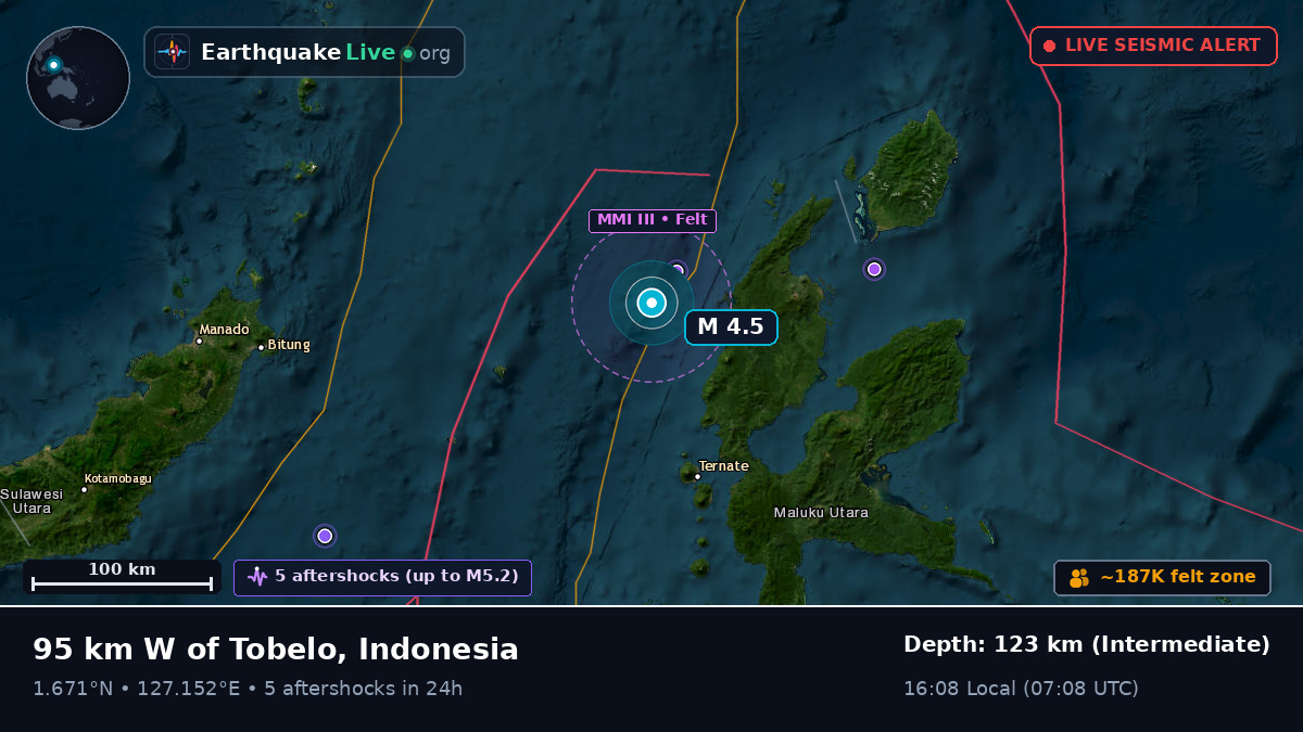 Molucca Sea (Indonesia)