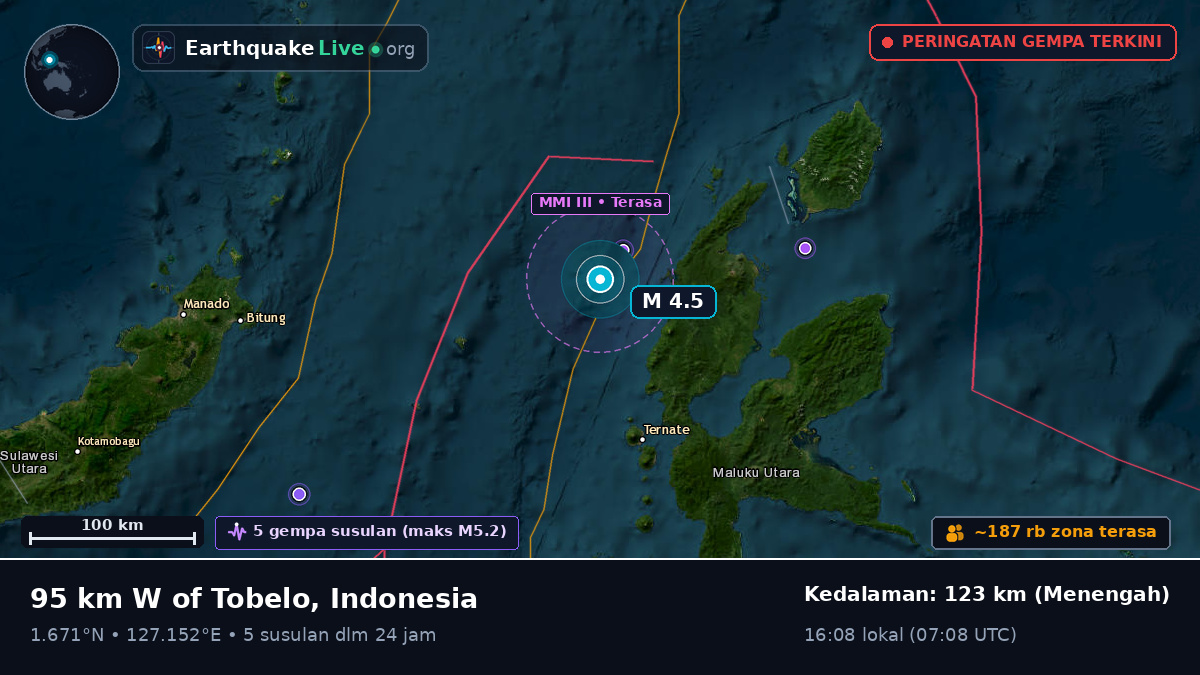 Laut Maluku (Indonesia)