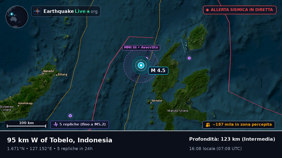 Mare delle Molucche (Indonesia)