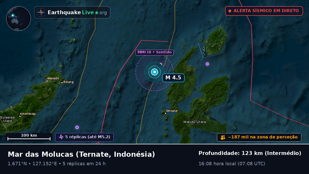 Mar das Molucas (Indonésia)