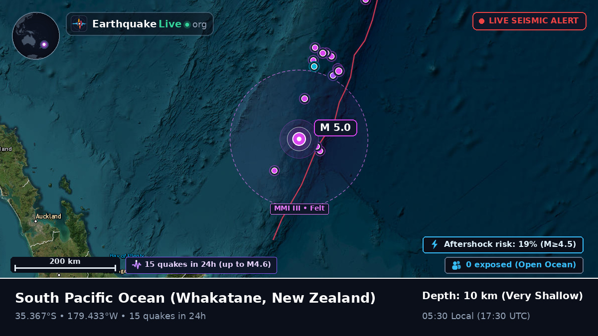 South Pacific Ocean (New Zealand)