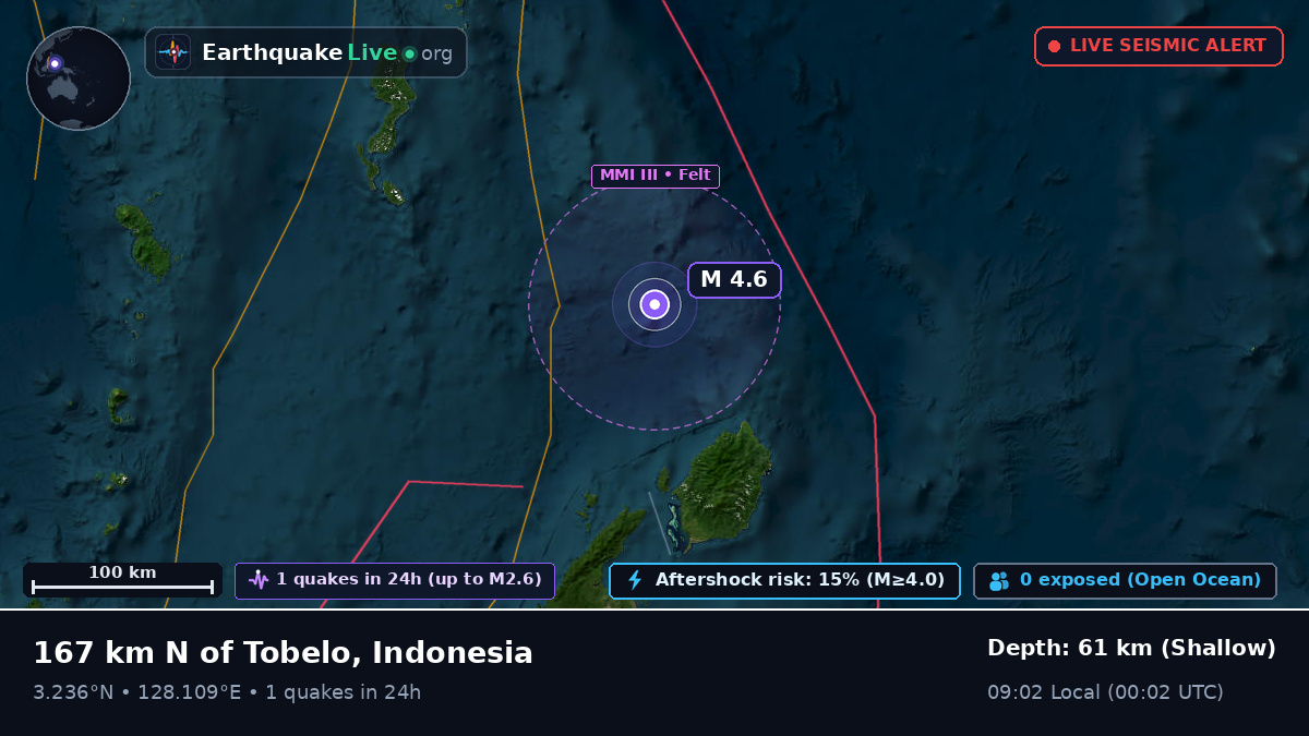 North Pacific Ocean (Indonesia)