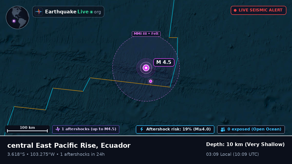 South Pacific Ocean (Ecuador)