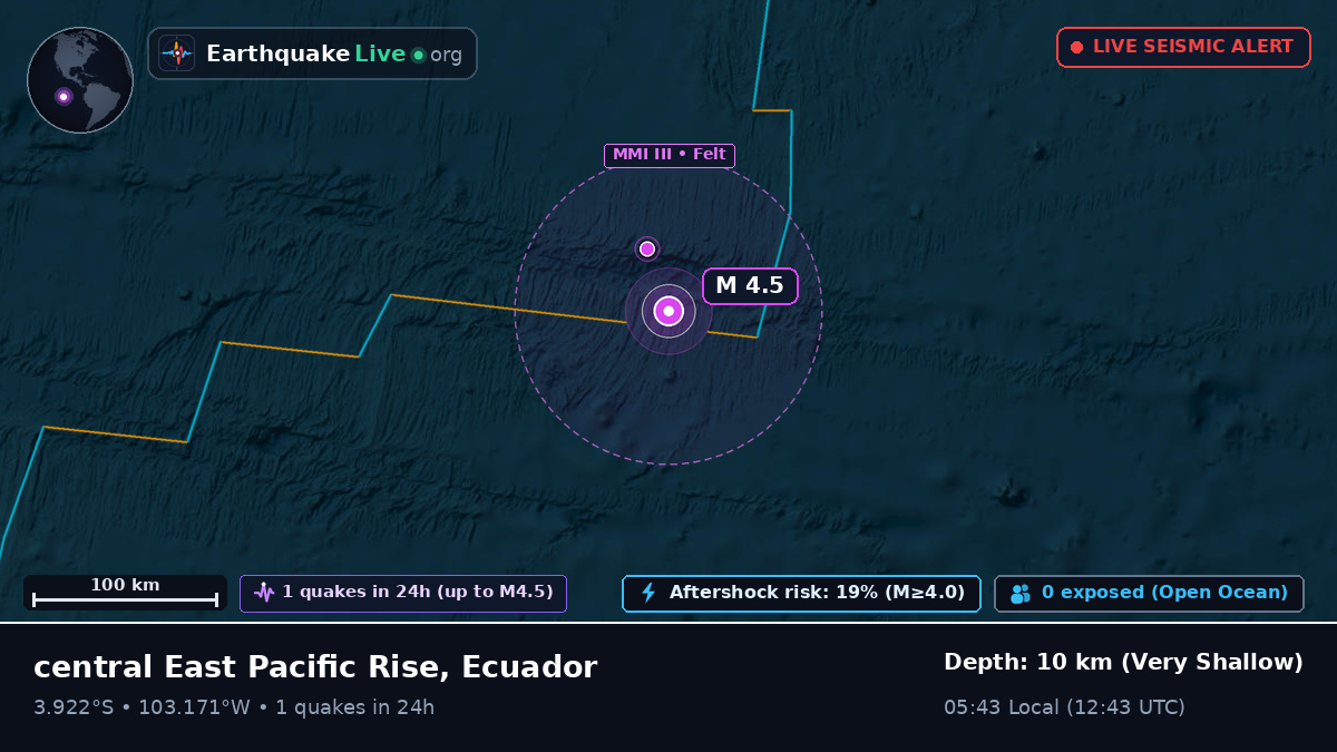 South Pacific Ocean (Ecuador)