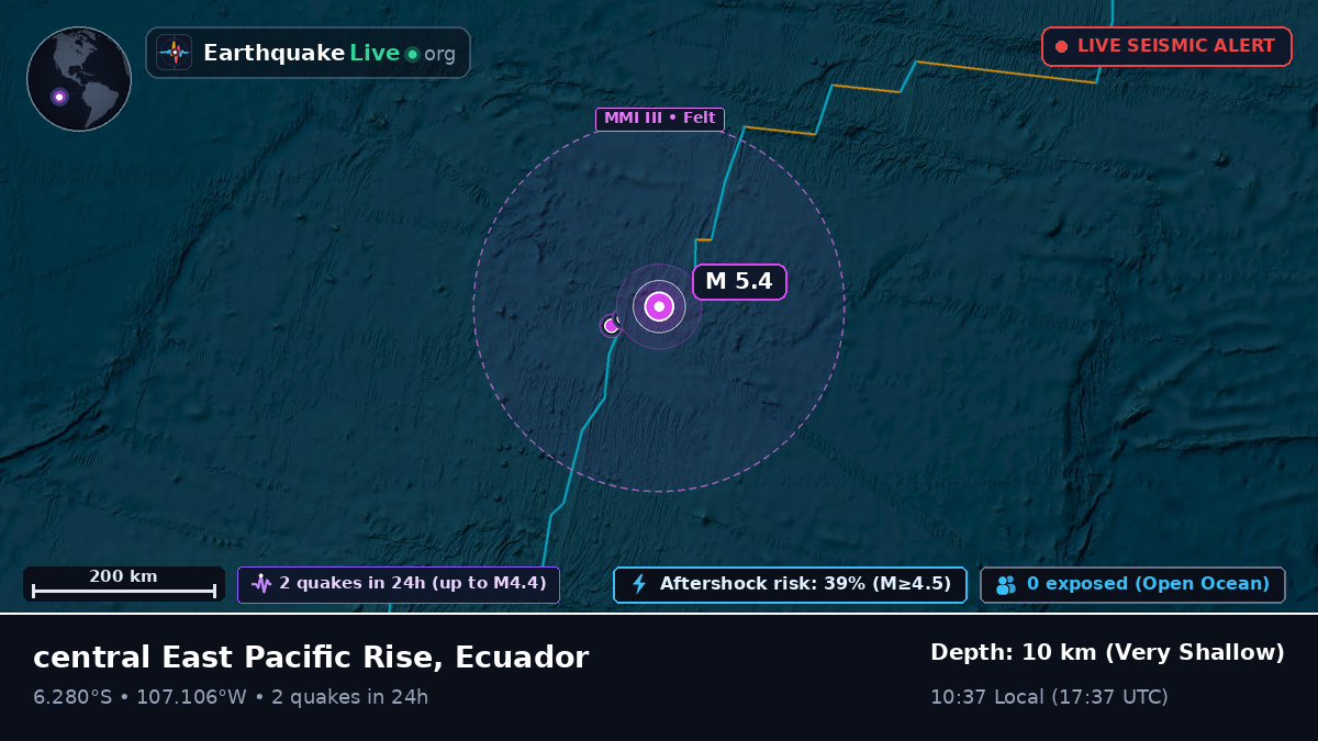 South Pacific Ocean (Ecuador)