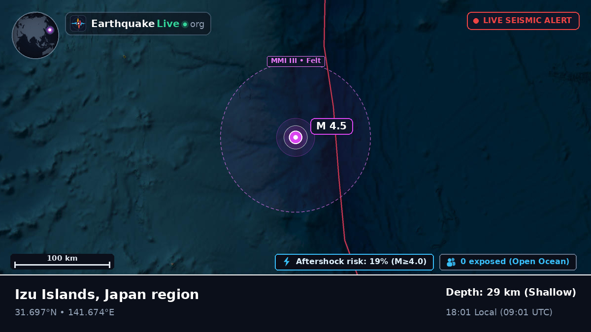 North Pacific Ocean (Japan)