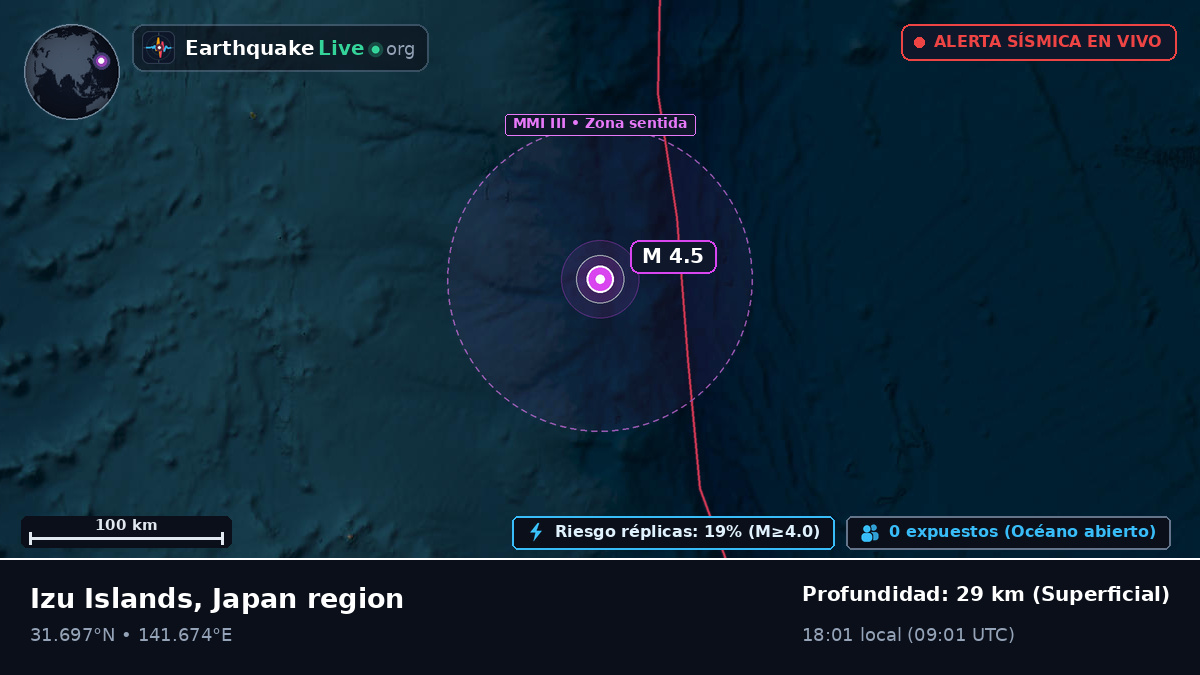 Océano Pacífico Norte (Japón)