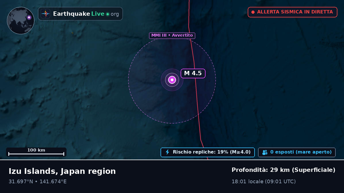 Oceano Pacifico settentrionale (Giappone)