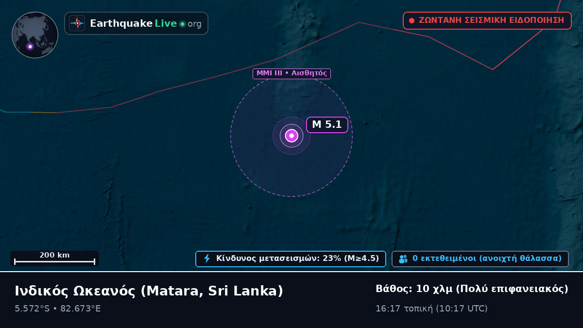 Ινδικός Ωκεανός (Sri Lanka)